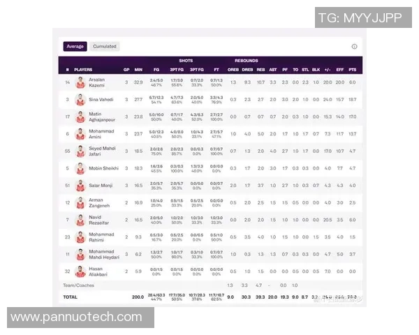 中国男篮对阵叙利亚的精彩比赛比分分析与赛后点评 中国男篮对阵叙利亚的精彩比赛比分分析与赛后点评